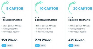 Тарифы sweb.ru