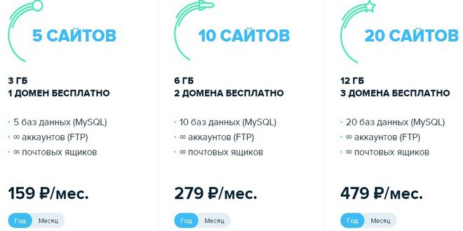 Тарифы sweb.ru